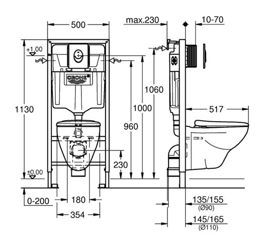 GROHE SOLIDO PERFECT závěsné WC Bau Ceramic  s montážním prvkem Solido Perfect, SoftClose sedátko, chromové tlačítko 39192000 Technický nákres