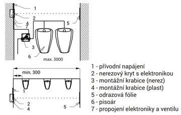 SANELA senzorový splachovač pisoáru, skupinový, napájení ze sítě, nerez SLP 05N Technický nákres