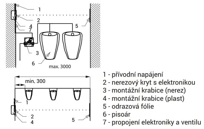 SANELA senzorový splachovač pisoáru, skupinový, napájení ze sítě, nerez SLP 05N Technický nákres