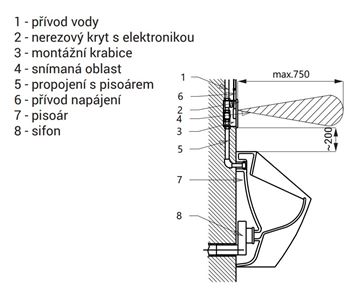 SANELA senzorový splachovač pisoáru, napájení z baterie, nerez SLP 06K Technický nákres