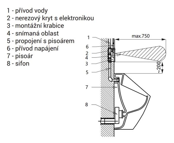 SANELA senzorový splachovač pisoáru, napájení z baterie, nerez SLP 06K Technický nákres