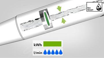 HANSGROHE VERNIS BLEND 200 1JET horní sprcha pr. 205 mm, EcoSmart, matná černá 26277670 Obrázek - fotka