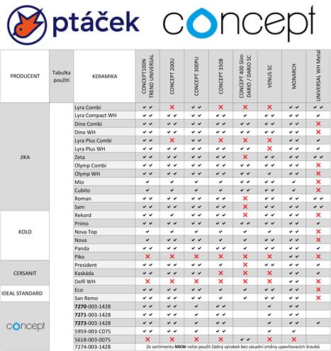 CONCEPT 350 WC sedátko, SoftClose, bílá CONCEPT 350 B Obrázek - fotka