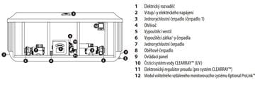 JACUZZI J-335 vířivka 214x214 cm, pro 5-6 osob, 42 trysek, s izolací SmartSeal, s termokrytem, s osvětlením, platinum/brushed grey J335+903002410 Obrázek - fotka