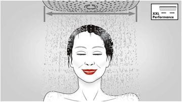 HANSGROHE VERNIS SHAPE SHOWERPIPE 230 sprchový set s termostatickou baterií, horní sprcha, ruční sprcha se 2 proudy, tyč, hadice, EcoSmart, matná černá 26097670 Obrázek - fotka