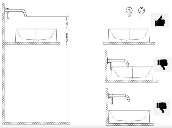 SAPHO CUBEMIX umyvadlová podomítková baterie, s tělesem, chrom CM008 Obrázek - fotka