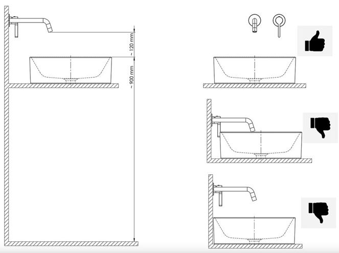 SAPHO CUBEMIX umyvadlová podomítková baterie, s tělesem, matné zlato CM008GB Obrázek - fotka