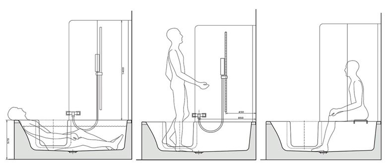 GKI DUOSETLA vana 170x80 cm, s dvířky, se zástěnou a sedátkem, s odnímatelným panelem a rámem, akrylát DUOSETLA Obrázek - fotka