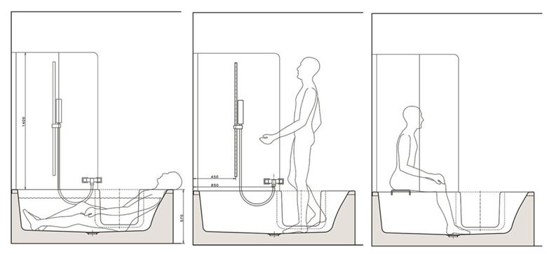 GKI DUOSETRA vana 170x80 cm, s dvířky, se zástěnou a sedátkem, s odnímatelným panelem a rámem, akrylát DUOSETRA Obrázek - fotka