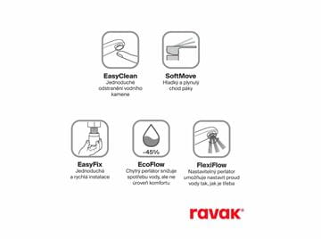 RAVAK ELEGANTA umyvadlová stojánková baterie, EcoFlow, BeCool, matná bílá X070420 Obrázek - fotka