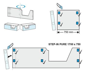DUSCHOLUX STEP-IN PURE čelní a boční panel k vaně, k obložení 699.300101 Technický nákres