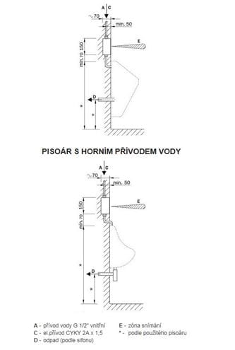AZP BRNO senzorový splachovač pisoárů, napájení ze sítě AUP 2 Technický nákres