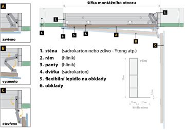 PROFIL EU RD-AL/S revizní dvířka 600x600 mm, pod obklad RD-AL/S 600x600 Technický nákres