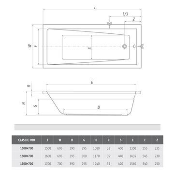 ROTH CLASSIC PRO 160 vana 160x70 cm, bez nožiček, akrylát 9050000 Technický nákres