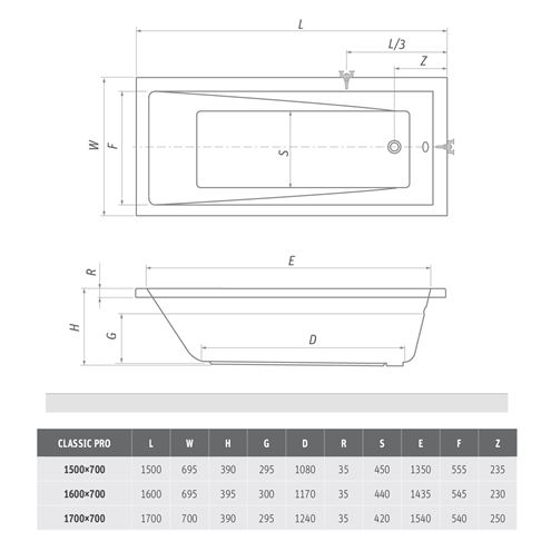 ROTH CLASSIC PRO 160 vana 170x70 cm, bez nožiček, akrylát 9060000 Technický nákres