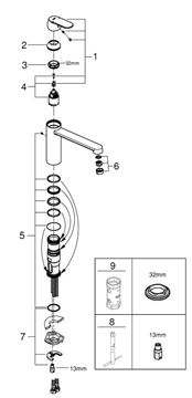 GROHE EUROSMART dřezová baterie, chrom 30193000 Obrázek - fotka