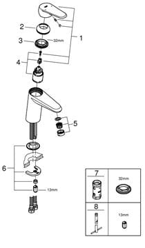 GROHE EURODISC COSMOPOLITAN S umyvadlová stojánková baterie, chrom 3246920E Obrázek - fotka