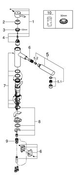GROHE CONCETTO dřezová baterie, s vytahovací koncovkou, chrom 31129001 Obrázek - fotka