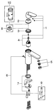 GROHE EUROSMART COSMOPOLITAN umyvadlová stojánková baterie, chrom 23326000 Obrázek - fotka