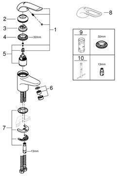 GROHE EUROECO SPECIAL umyvadlová stojánková baterie, chrom 32762000 Obrázek - fotka