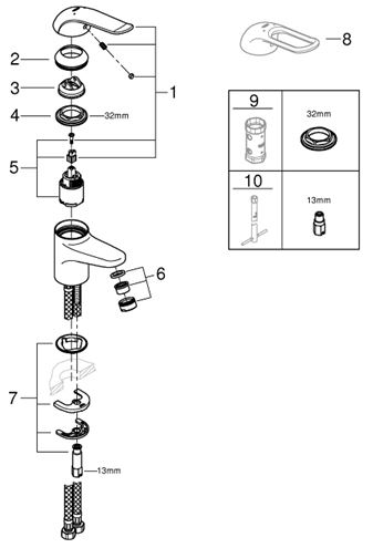 GROHE EUROECO SPECIAL umyvadlová stojánková baterie, chrom 32762000 Obrázek - fotka