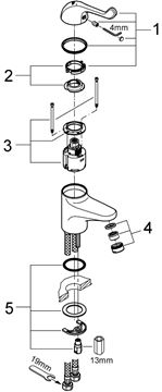 GROHE EUROECO SPECIAL umyvadlová stojánková baterie, chrom 32789000 Obrázek - fotka