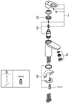 GROHE BAULOOP umyvadlová stojánková baterie, chrom 23337000 Obrázek - fotka