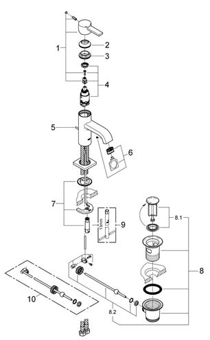 GROHE ALLURE umyvadlová stojánková baterie, s odtokovou soupravou, chrom 32757000 Obrázek - fotka