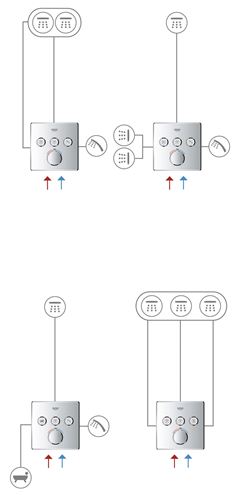 GROHE SMARTCONTROL podomítková baterie, pro 3 spotřebiče, Water Saving, chrom 29149000 Obrázek - fotka