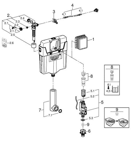 GROHE GD2 splachovací nádržka k zabudování, pro stacionární WC 38661000 Obrázek - fotka
