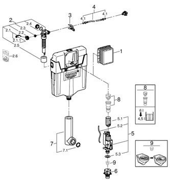GROHE GD2 splachovací nádržka k zabudování, pro stacionární WC 38661000 Obrázek - fotka