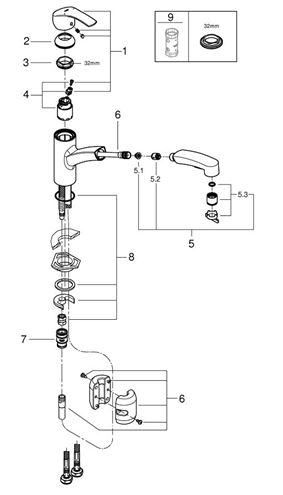 GROHE EUROSMART dřezová baterie, s vytahovací sprškou, chrom 30305000 Obrázek - fotka