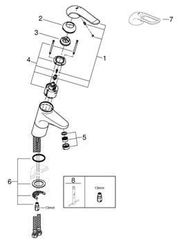 GROHE EUROECO SPECIAL umyvadlová stojánková baterie, chrom 32765000 Obrázek - fotka