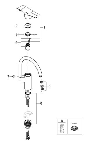 GROHE EUROSMART dřezová baterie, chrom 33202003 Obrázek - fotka
