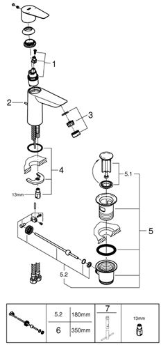 GROHE BAUEDGE umyvadlová stojánková baterie, s odtokovou soupravou, chrom 23758001 Obrázek - fotka