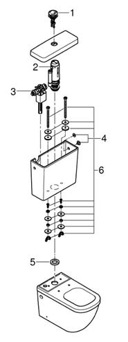 GROHE EURO CERAMIC WC kombi nádržka, boční a zadní přívod vody, 2 množství splachování, alpská bílá 39333000 Obrázek - fotka