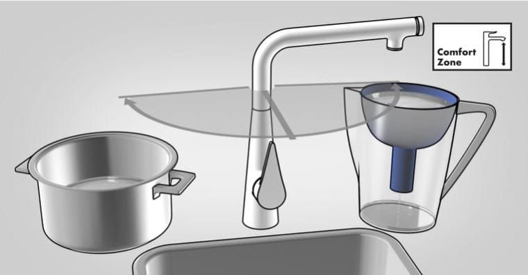 HANSGROHE METRIS SELECT M71 dřezová baterie, s vytahovací sprškou, sBox, nerez 73818800 Obrázek - fotka
