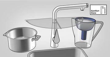 HANSGROHE ZESIS M33 dřezová baterie, sklopná pod okno, chrom 74805000 Obrázek - fotka
