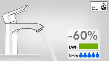HANSGROHE METRIS umyvadlová stojánková baterie pro jednu vodu, EcoSmart, chrom 31166000 Obrázek - fotka