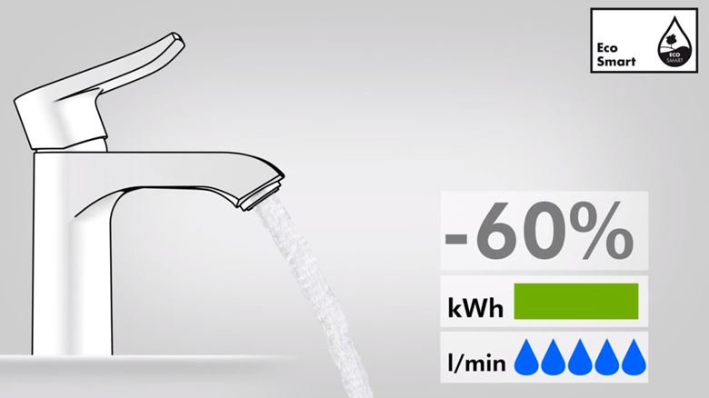 HANSGROHE METRIS umyvadlová stojánková baterie pro jednu vodu, EcoSmart, chrom 31166000 Obrázek - fotka