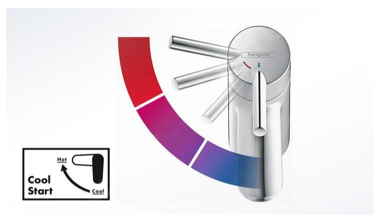 HANSGROHE TALIS S umyvadlová stojánková baterie, s odtokovou soupravou, CoolStart, EcoSmart, EcoSmart, chrom 72022000 Obrázek - fotka