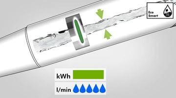 HANSGROHE TALIS E umyvadlová stojánková baterie, EcoSmart, matná bílá 71717700 Obrázek - fotka