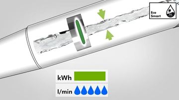 HANSGROHE TALIS E umyvadlová stojánková baterie, EcoSmart, kartáčovaný bronz 71712140 Obrázek - fotka
