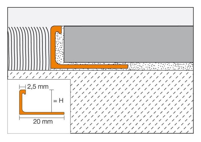 SCHLÜTER SYSTEMS SCHIENE-BASIC-AE ukončovací profil 10mm, 2500mm, hliník přírodní-matně eloxovaný AEBS100 Technický nákres