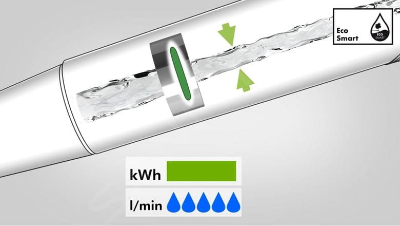 HANSGROHE CROMA E 1JET ruční sprcha pr. 110 mm, EcoSmart, bílá/chrom 26816400 Obrázek - fotka