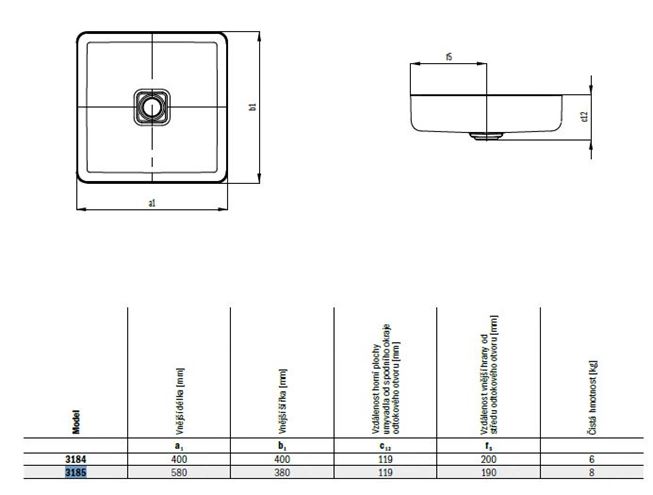 KALDEWEI MIENA 3185 umyvadlo na desku 58 cm, bez přepadu, smaltovaná ocel, Perl-Effect, alpská bílá 909606003001 Technický nákres
