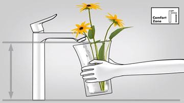 HANSGROHE VIVENIS umyvadlová stojánková baterie, EcoSmart, chrom 75022000 Obrázek - fotka