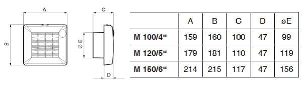 VORTICE PUNTO M 120/5" axiální ventilátor 120 mm, nástěnný/stropní 11301 Technický nákres
