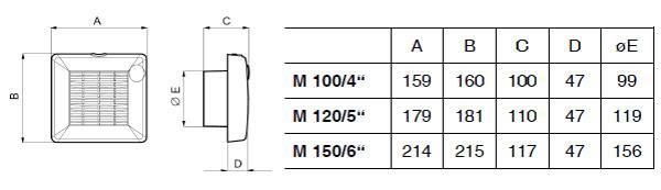 VORTICE PUNTO M 120/5" AT axiální ventilátor 120 mm, nástěnný/stropní, s časovačem a žaluzií 11331 Technický nákres
