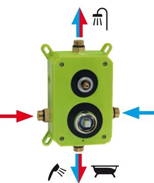NOVASERVIS TITANIA SMART podomítková baterie, pro 2 spotřebiče, s tělesem, chrom BOX98051R,0 Obrázek - fotka